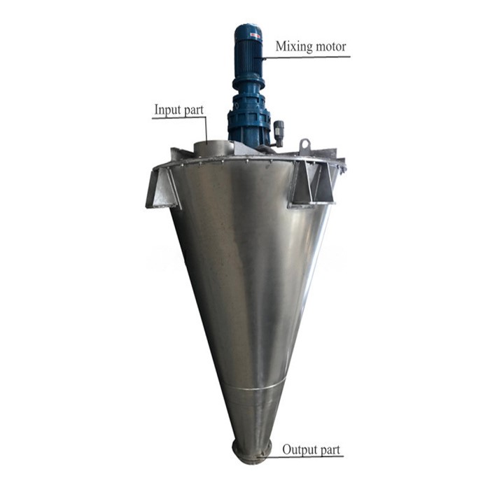 خلاط برغي مخروطي | JCT Machinery