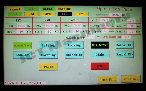 electronic cabinet